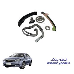 کیت تایم جیلی امگرند ۷