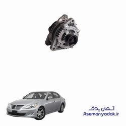 دینام هیوندا جنسیس