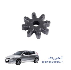 کوپلر سوخت هیوندای i30