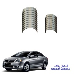یاتاقان متحرک و ثابت گریت وال ولکس C30