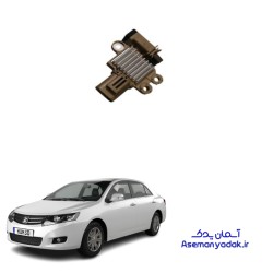 آفتامات آریو زوتی Z300