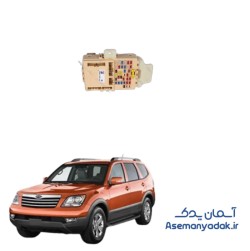 فیوز کولر کیا موهاوی