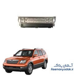 کنترل پنل کولر (صفحه تنظیم دستی یا اتومات) کیا موهاوی