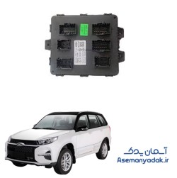 ECU یا یونیت کنترل کولر ام وی ام ایکس 33