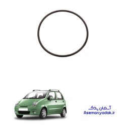 اورینگ دلکو دوو ماتیز