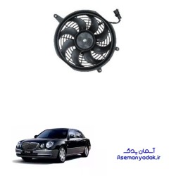 فن کندانسور کولر کیا اپیروس