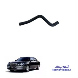 شیلنگ بخاری کیا اپیروس