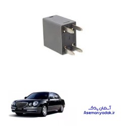 رله قدرت کیا اپیروس