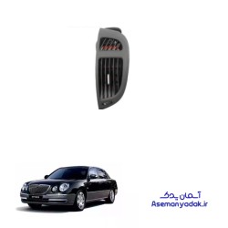 دریچه کولر کیا اپیروس