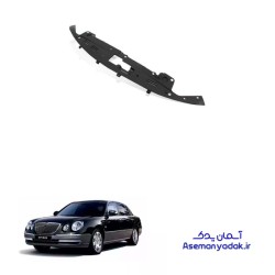 کاور بالای رادیاتور کیا اپیروس