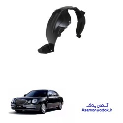 شل گیر کیا اپیروس