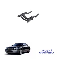 رام زیر موتور کیا اپیروس