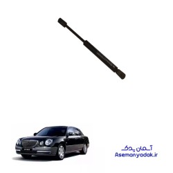 جک درب صندوق کیا اپیروس