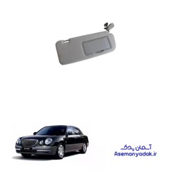 افتاب گیر کیا اپیروس